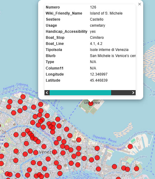 Mappa delle Isole della Laguna Veneta